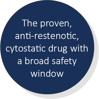 The clinically proven, anti-restenotic, cytostatic drug with a broad safety window