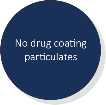 Reduces potential downstream ischemia from large coating particulates